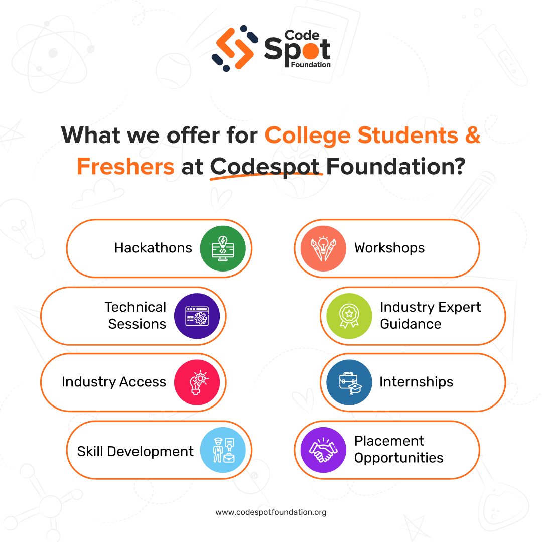 What we offer forccollege students at codespot foundation?

⭐College Students & Freshers📍

1.Technical Sessions 
2.Workshops 
3.Hackathons 
4.Industry Expert Guidance 
5.Industry Access
6.Internships 
7.skilldevelopment 
8.Placement Opportunities
#upskill #12thstudents