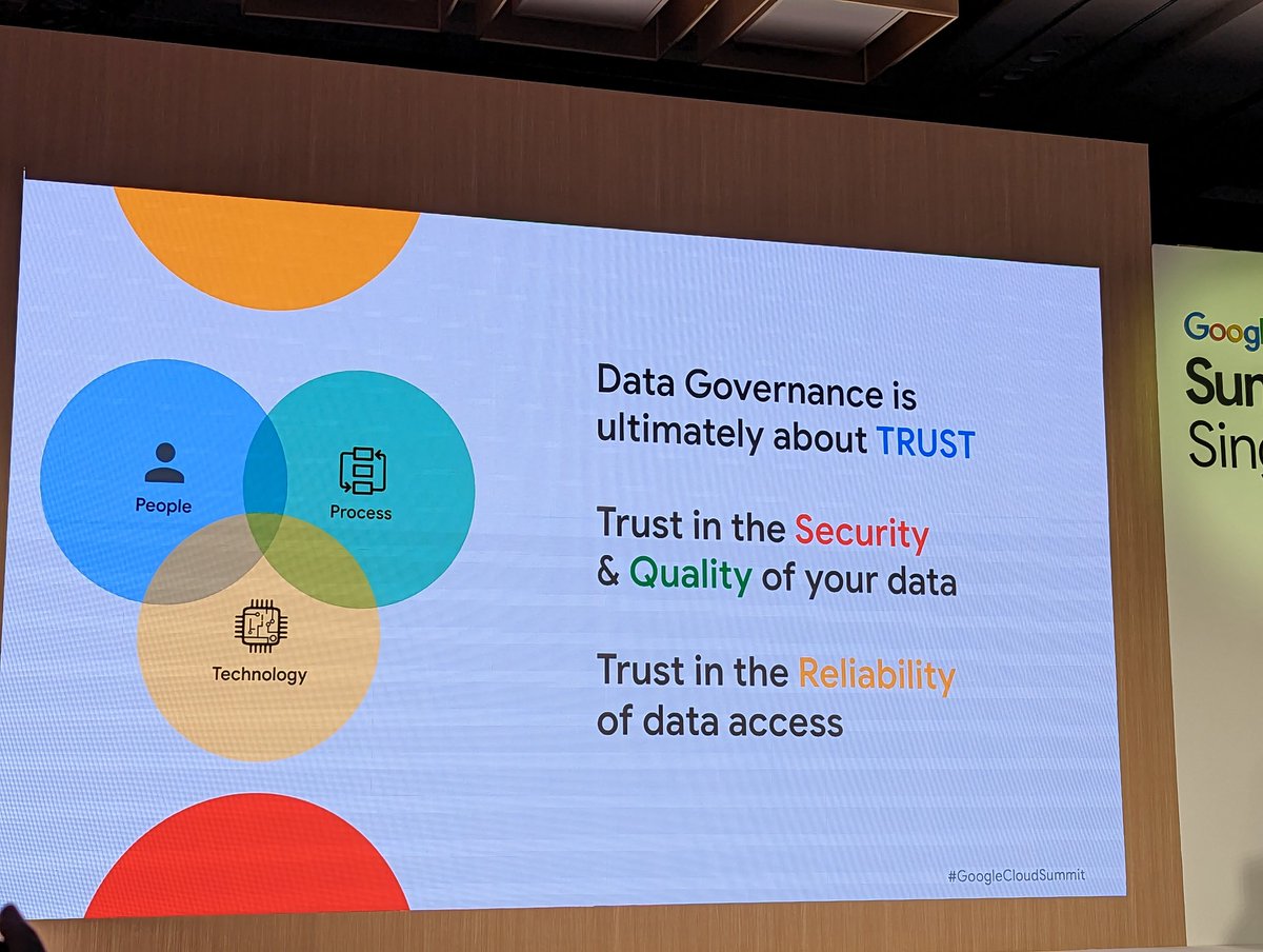 Abdullah Al Imran (@abdullahalimran) on Twitter photo Dataplex is the new thing in Data Governance coming from Google Cloud.
<a href="/GoogleCloud_SG/">Google Cloud Singapore</a> #GoogleCloudSummit Dataplex is the new thing in Data Governance coming from Google Cloud.
<a href="/GoogleCloud_SG/">Google Cloud Singapore</a> #GoogleCloudSummit