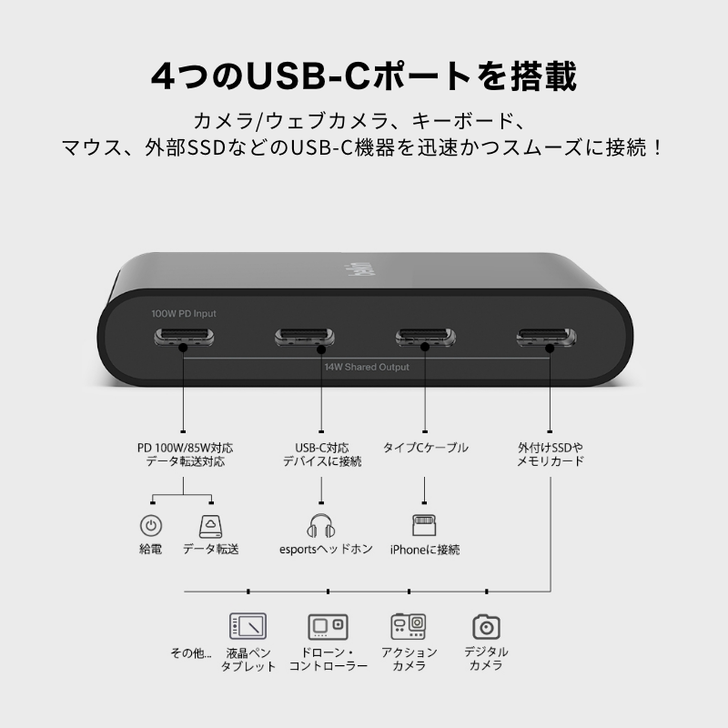 Belkin_JP's tweet photo. 【新製品】
たった56gで、100W PD充電が可能な「 #Belkin Connect™ USB-C to 4ポートUSB-Cハブ」発売開始。オーディオ対応かつ、10Gbps超高速転送可能！データ破損防止のFRS技術も搭載。
6月6日 (火) まで10%OFF！▶︎https://t.co/qtorVxOaKL
