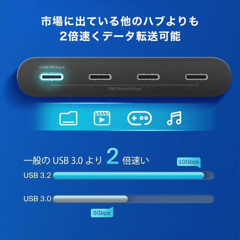 Belkin_JP's tweet photo. 【新製品】
たった56gで、100W PD充電が可能な「 #Belkin Connect™ USB-C to 4ポートUSB-Cハブ」発売開始。オーディオ対応かつ、10Gbps超高速転送可能！データ破損防止のFRS技術も搭載。
6月6日 (火) まで10%OFF！▶︎https://t.co/qtorVxOaKL