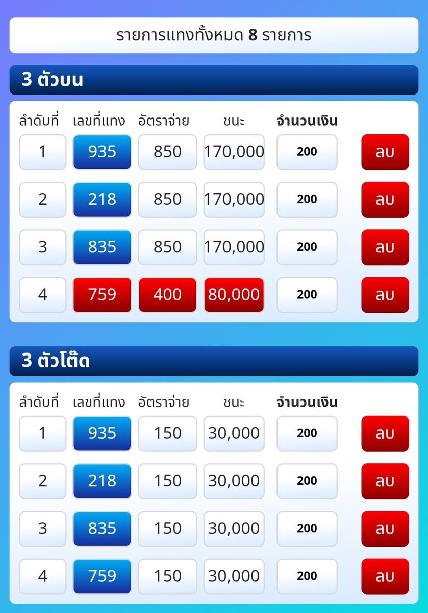 Miami898's tweet photo. กดรี = แจก  
ถ้าถูกหวยรัฐบาล สุ่มแจกให้คนกดรี 5คน คนละ1000 คนกดติดตาม3คน คนละ1500
✨https://t.co/oNTr8L8lGq

#หวยรัฐบาลไทย #หวยรัฐบาล #หวยงวดนี้ #หวยไทย #หวย https://t.co/mdO3ksfELz