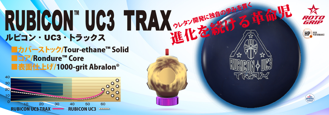 ROTOGRIP RUBICON UC3 15p ウレタン ロトグリップ ルビコンUC3