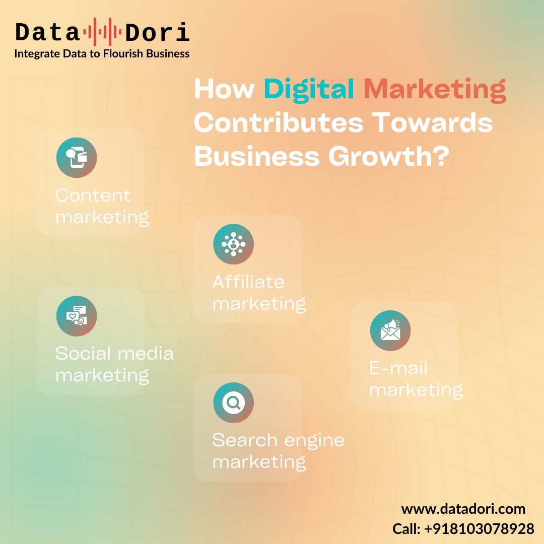 Integrate Data To Flourish Business
#ecommerce #ecommercebusiness #ecommercebrasil #ecommercewebsite #ecommercedemoda #ecommercelife #datadori