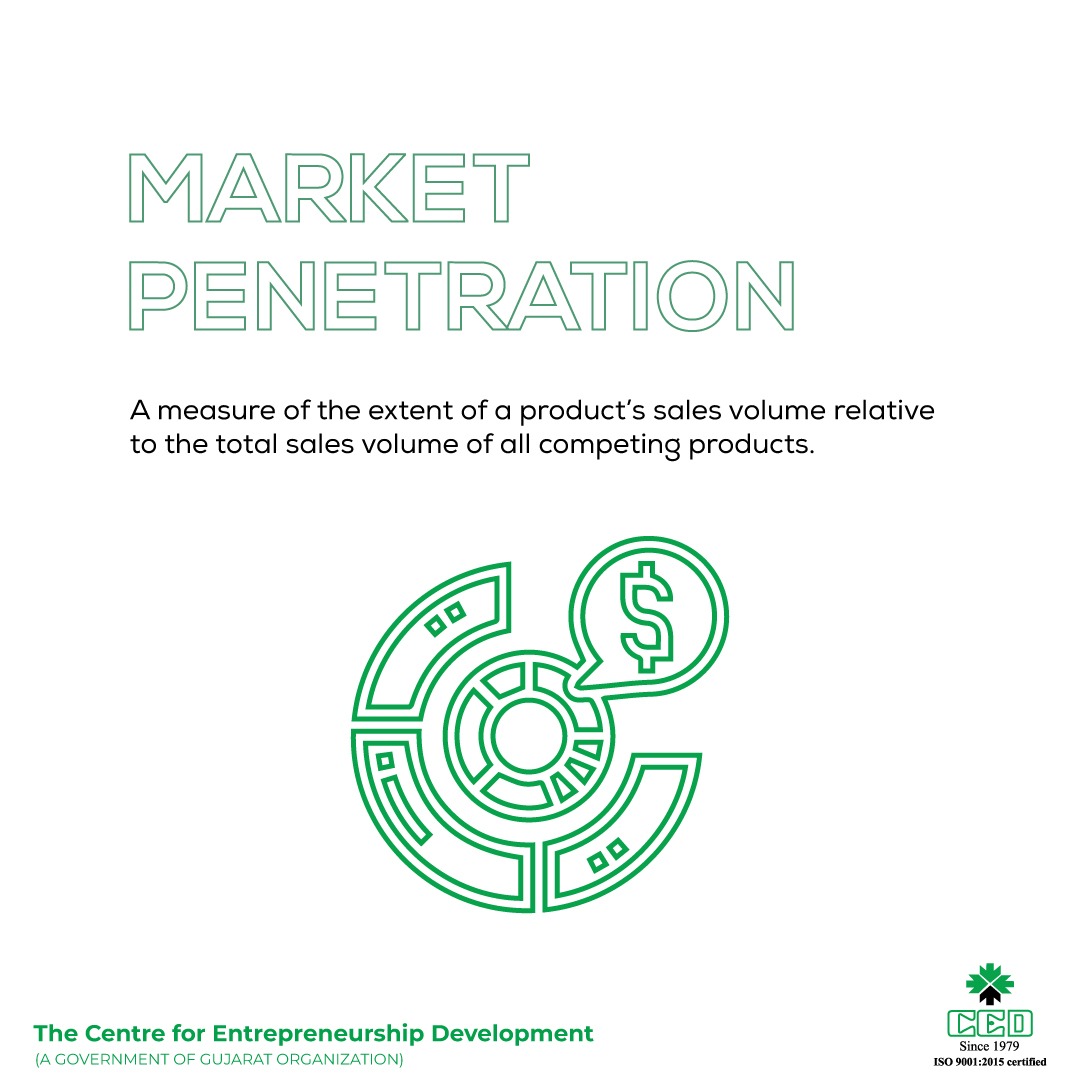 Learn what is  Market penetration.

#MarketPenetration #MarketPresence #GrowthStrategy #Entrepreneurship #BusinessSuccess #businessterms #entrepreneur #cedgujarat #gujarat