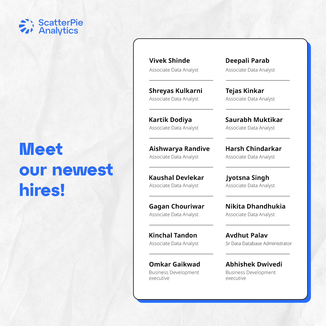 Welcome to the ScatterPie family!  ❤️
We are excited to have some talented individuals join our company. 🙌
.
.
.
#NewTeamMember #ScatterPie #NewHires #Team #WeAreHiring #JoinUs #Teableau #PowerBI #DataAnalyst #BusinessAnalyst