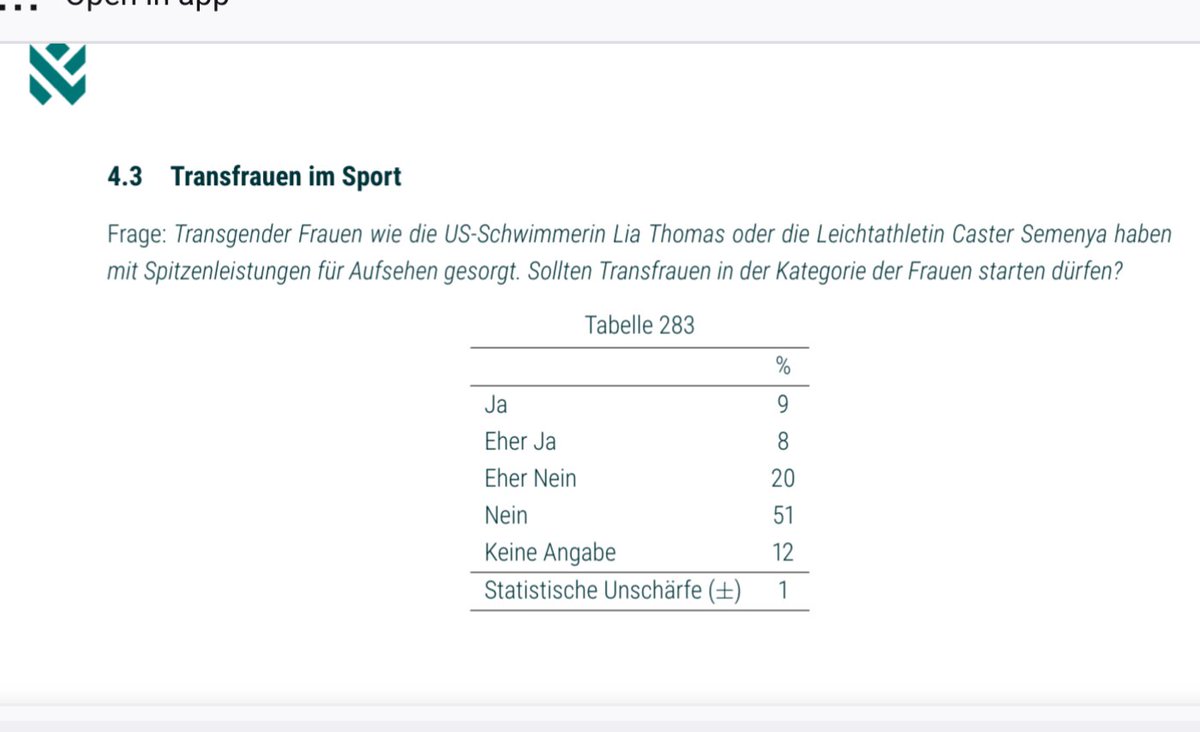 Juliana Stocker (sie / ihr) tweet media