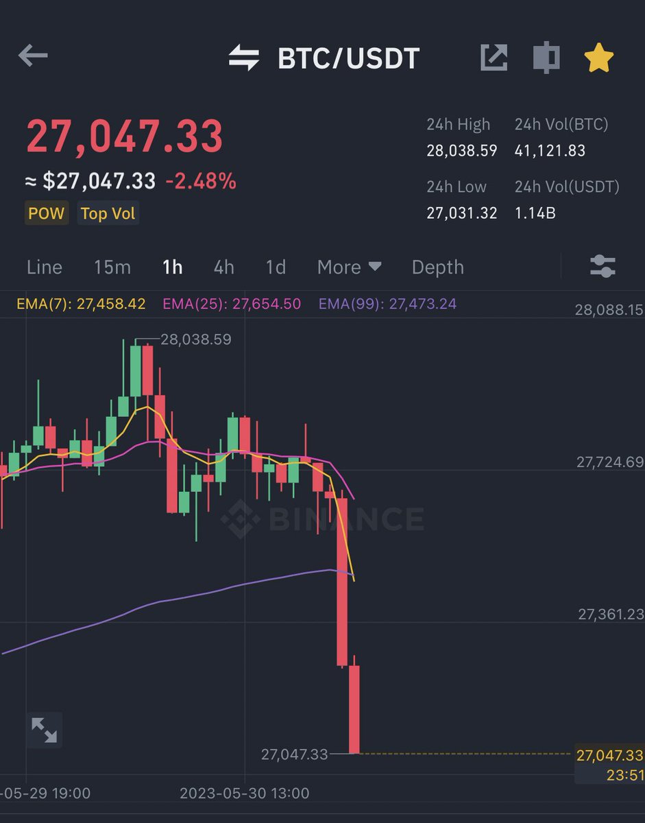 Ash Crypto tweet media