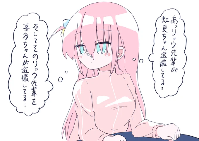 結束バンド #ぼっち・ざ・ろっく