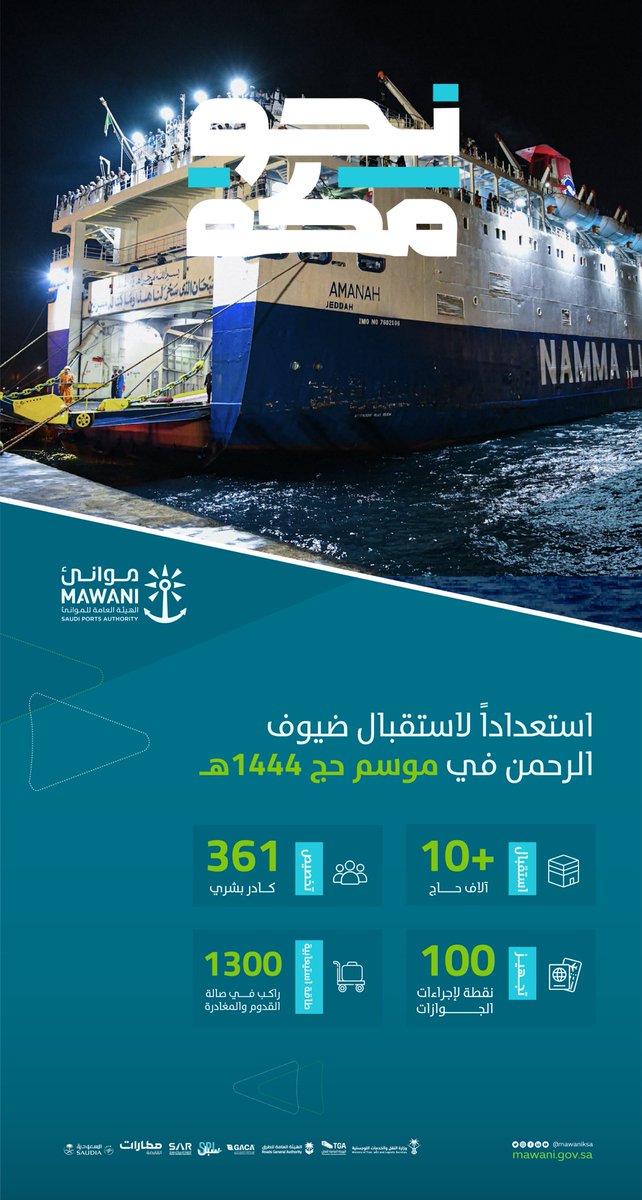 مـوانـئ | MAWANI tweet media