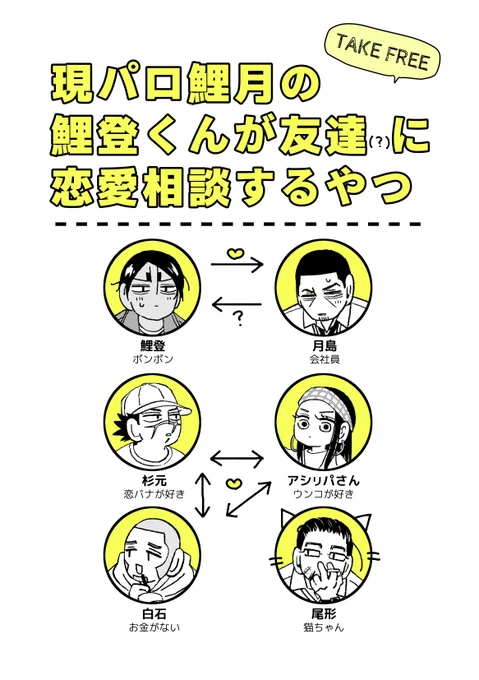 5/28インテの無配だった漫画です 現パロ鯉月のこいとくんが友達(?)に恋愛相談するやつ(1/2)