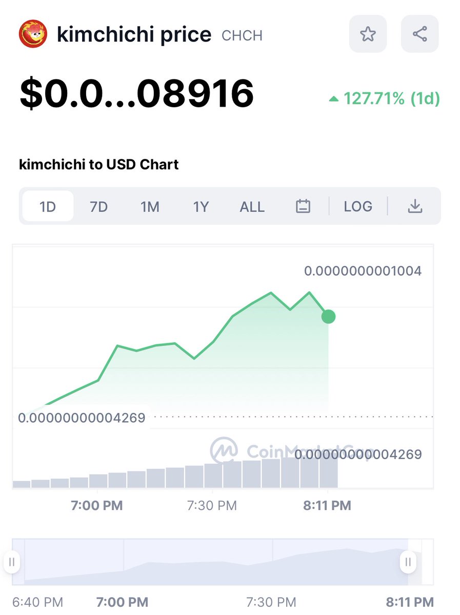 Kimchichi tweet media