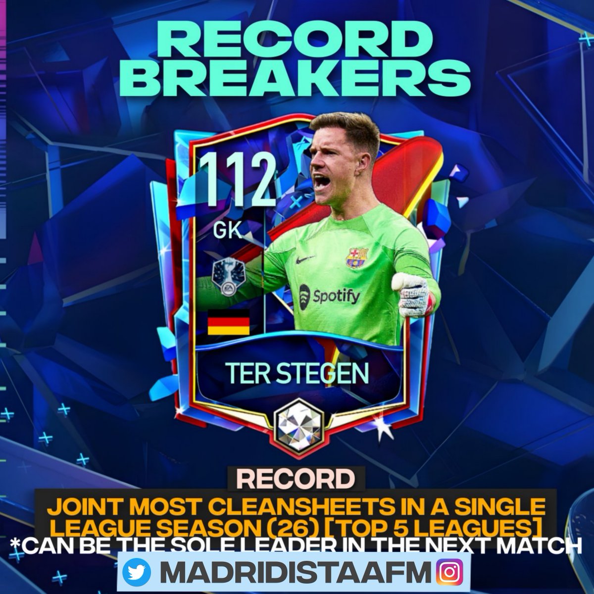 RecordBreakers Concept

Note: This is only a concept. We might not have those players in the event.
Comment more record breakers.

@EAFIFAMOBILE @Nakata767 @RaiHarshit2 @JONALDINHOtm 

Follow for more FM content.

#FIFAMobile #FIFA23 #Recordbreakers #FUT23 #CR7 #Messi 

(1/3)