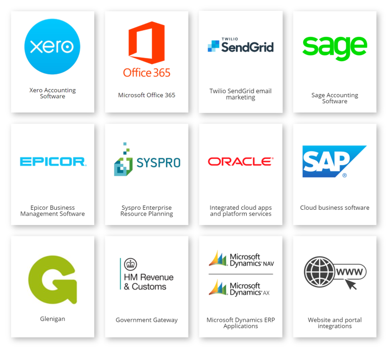 Is it time to reduce your information silos?

How good would it be if your CRM, Website, Emails, Accounting Software, EPR and customer portal were all joined up?

Find out more about integrating your key business systems crm-uk.com/crm-integratio…

#Manufacturing #Construction