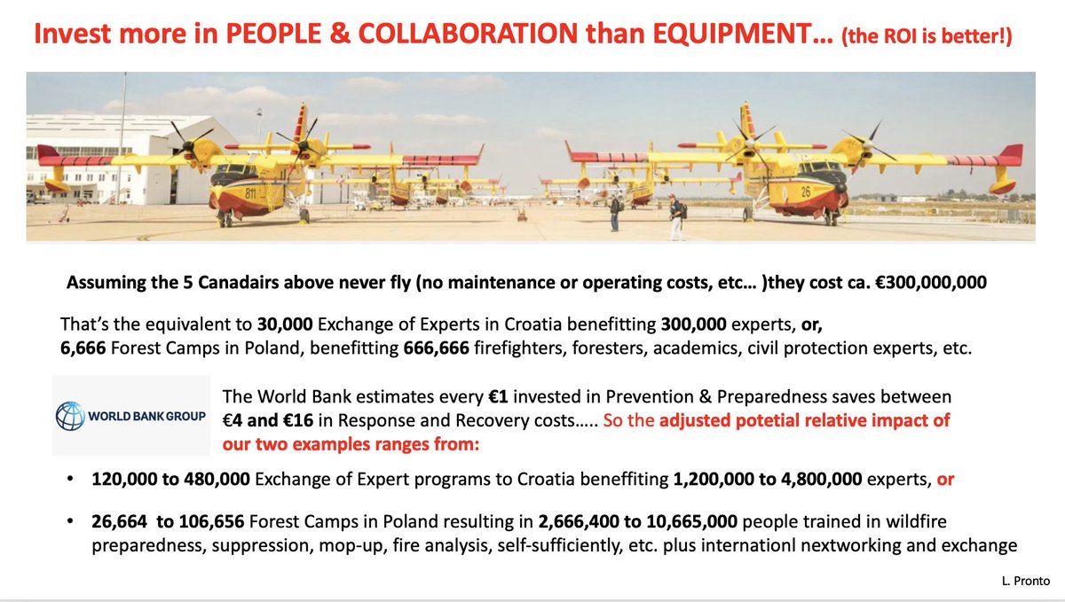 Yes, we must respond to wildfire #disasters robustly. But are we investing responsibly? <a href="/eu_echo/">EU Civil Protection & Humanitarian Aid 🇪🇺</a> how about a #European #Wildfire #Mitigation #Fund to invest more in ALL the #fire management stakeholders &amp; activities aiming towards fire #resilient landscapes and safer communities?