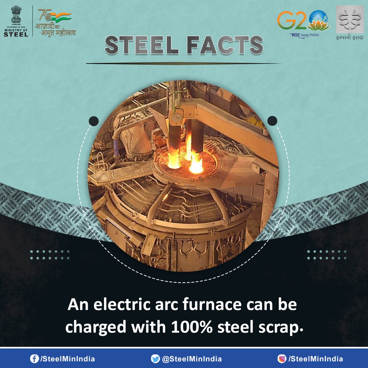 Check out these incredible steel facts and learn why it's the backbone of modern industry! 

#SteelIndustry #Amazing #Facts #SteelFacts #Strength #Versatility