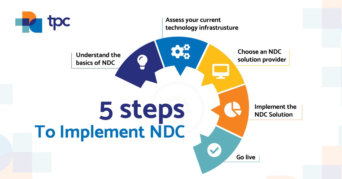 TPConnects's tweet photo. Here are the 5 key factors that you need to think about when embarking on NDC (New Distribution Capability) implementation for modern airline retailing?
Whether you are an airline or a travel agency, we can help you in your NDC journey,✈️
Ask for a demo:
https://t.co/ypwjJMdkVR https://t.co/s9zOPffLfL