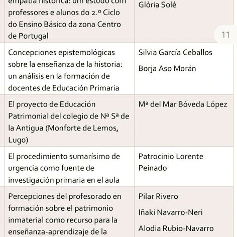 ARGOSZARAGOZA's tweet photo. Alodia Rubio, @Inaki_nav y @Rivero_MPilar presentan una comunicación en Murcia sobre percepciones del profesorado sobre patrimonio inmaterial #patrimonioinmaterial @IUCAunizar @Red14ECCSS @FacultadEducaUZ @EducacionUm https://t.co/N6DVJDbmJx