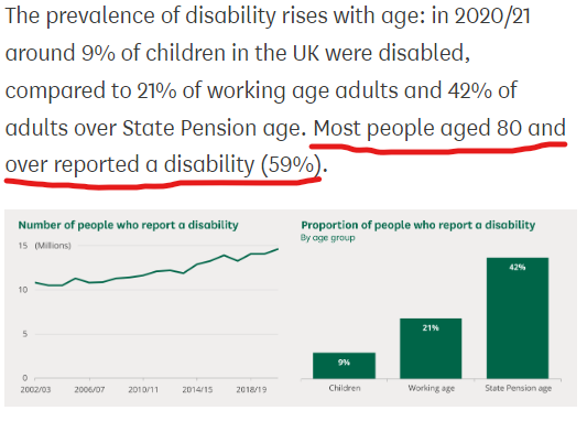 Church Housing Foundation tweet media