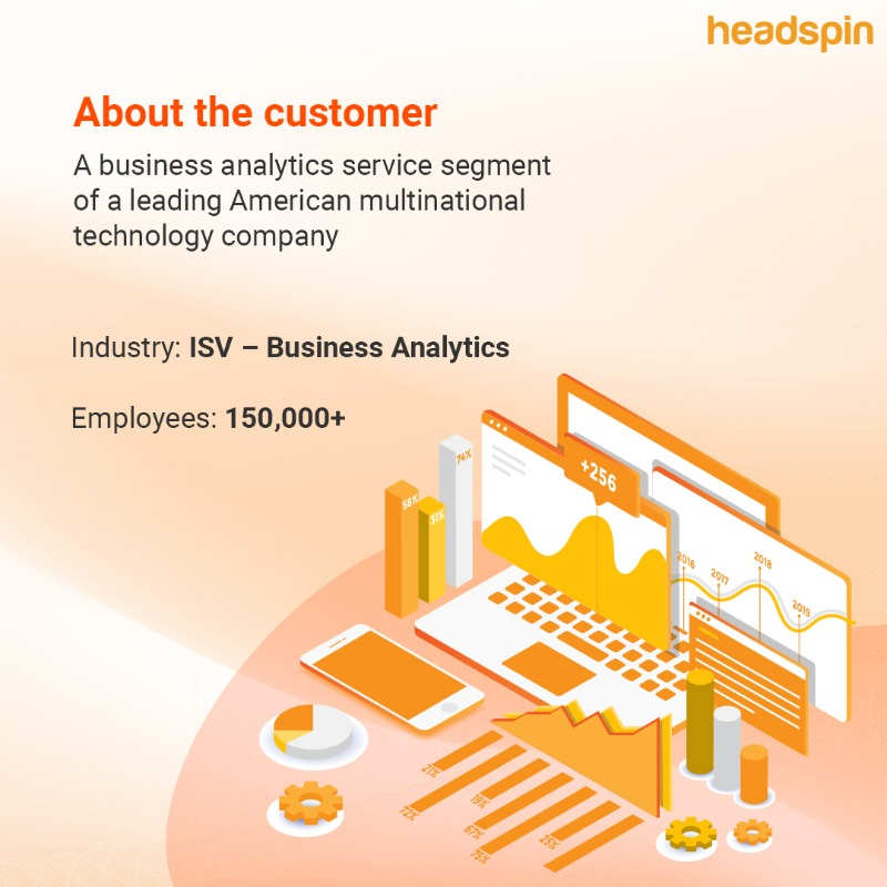 headspin_io's tweet photo. Stay competitive in the digital market with #HeadSpin's advanced #testing for #digitalnativeapps. Enhance app quality, meet customer expectations, and boost ROIs. Maximize release cycles with our quick triaging, debugging, and root cause analysis. Book a trial now!