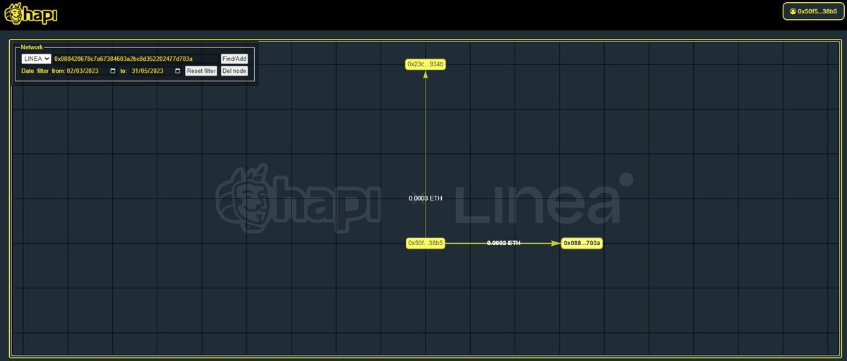 wj_tee's tweet image. #I_am_Linea_0x50F540607880D9ab79712B9a065C2eD7402338b5