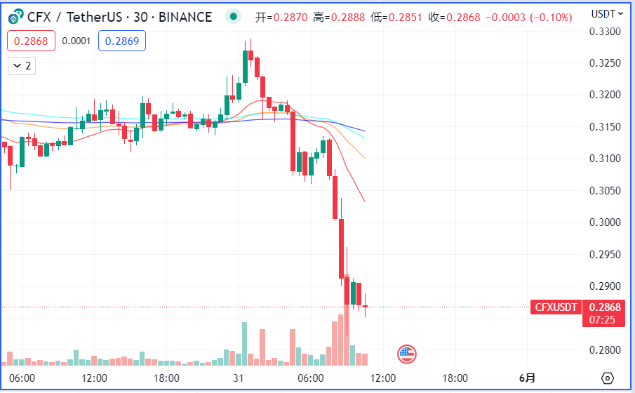Steve Shen tweet media