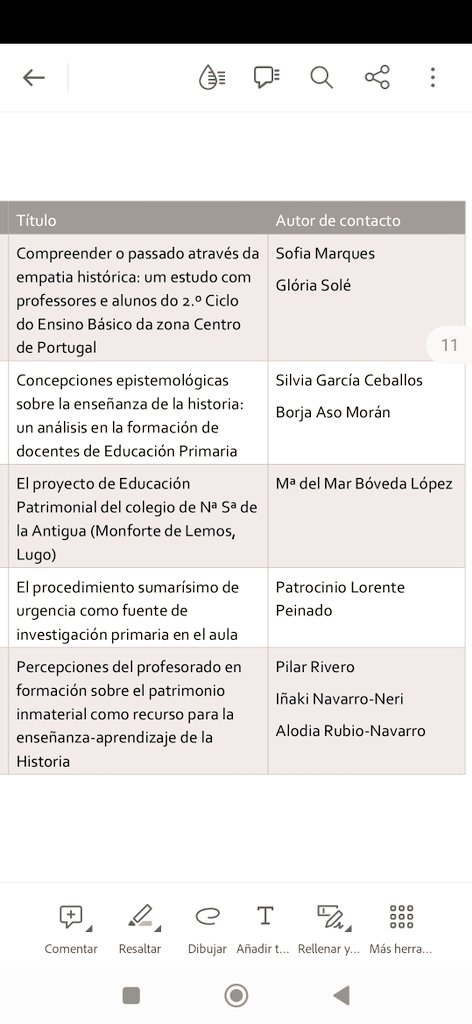 <a href="/SG_Ceballos/">SILVIA GARCÍA CEBALL</a> y <a href="/borjaaso/">Borja A. M.</a> presentan un trabajo de investigación sobre concepciones epistemológicas sobre la enseñanza de la historia en futuros docentes de enseñanza de la Historia en <a href="/EducacionUm/">Facultad Educación UM</a> congreso #historylab
