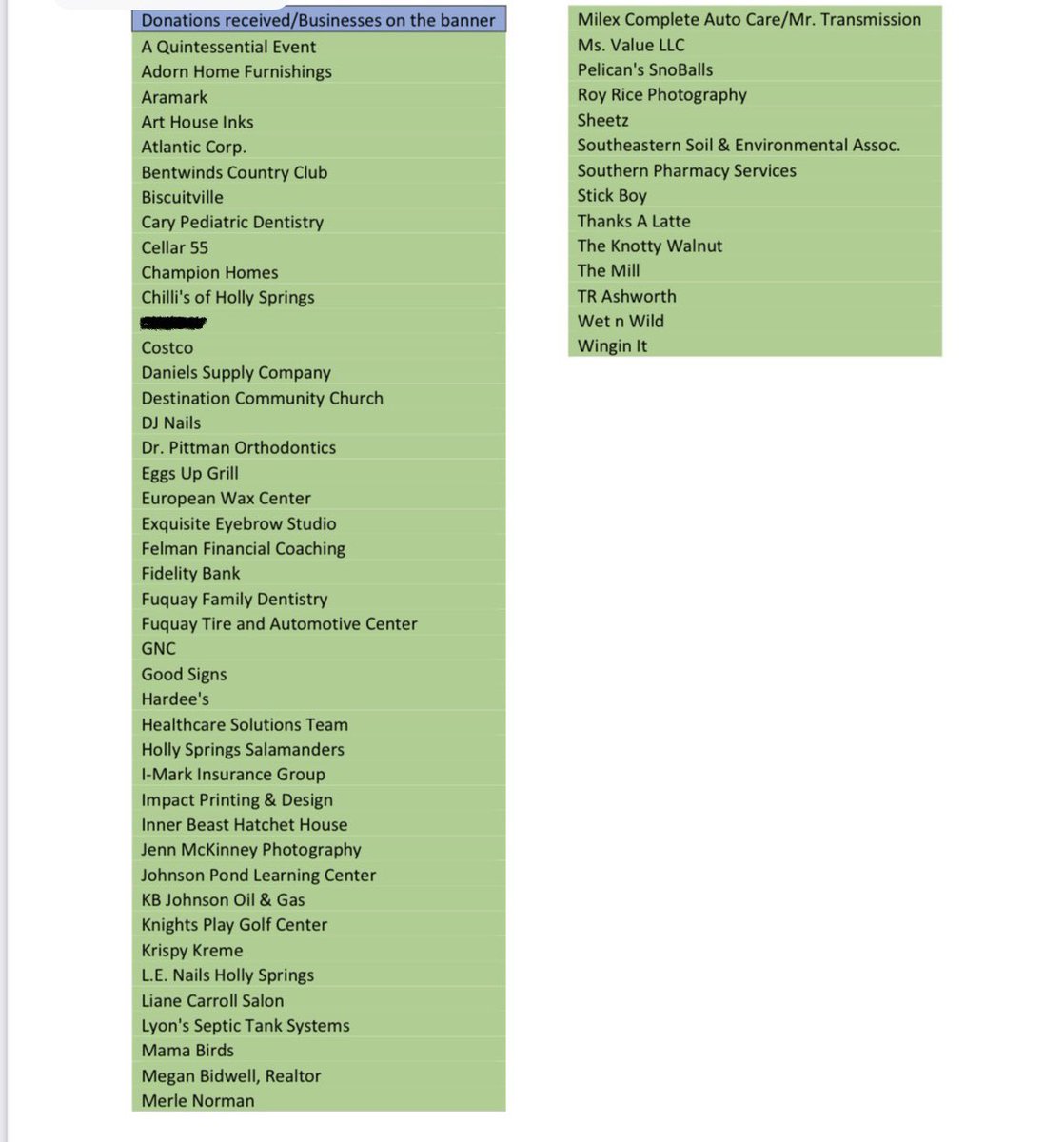 Senior day is this Friday! Our seniors will enjoy a day of fun, friends, food and prizes on their LAST day of school!! Thanks to the following local businesses for the their generous contributions for this event! 
🧡🎓🖤🎓🧡🎓🖤