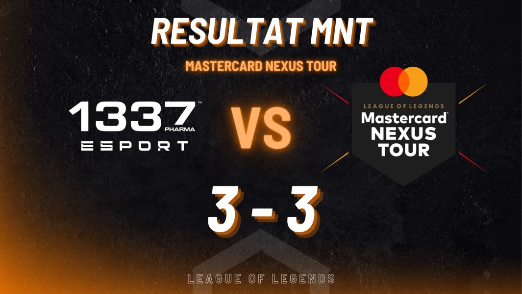 team1337pharma's tweet photo. 🎮Félicitations a notre équipe 1337 Pharma qui a participé au MNT ce week end 🔥

🔸️Ils ont effectué une super remontée sur la fin avec un 3✅ - 3⛔️!! 

#MNT #LeagueOfLegends #1337forELITE https://t.co/LsqQ2mWYpX