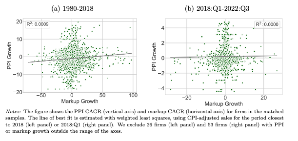 Chris Edmond tweet media