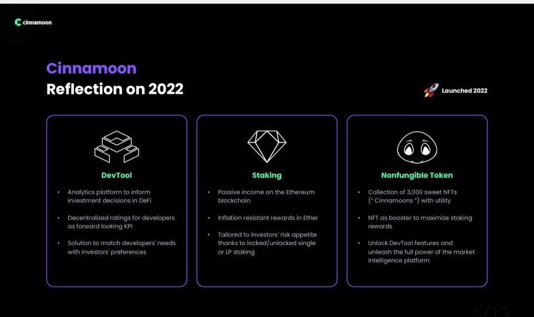 cryptowills20's tweet photo. $CIMO your ONE-STOP-SHOP for all your #DeFi Market Intelligence needs! Fantastic entry price to start DCA into to.  https://t.co/bw6CA1dHjL #TeamCimo #CimoCrew #DevScore #DevRatings https://t.co/iv4wOpEXqQ