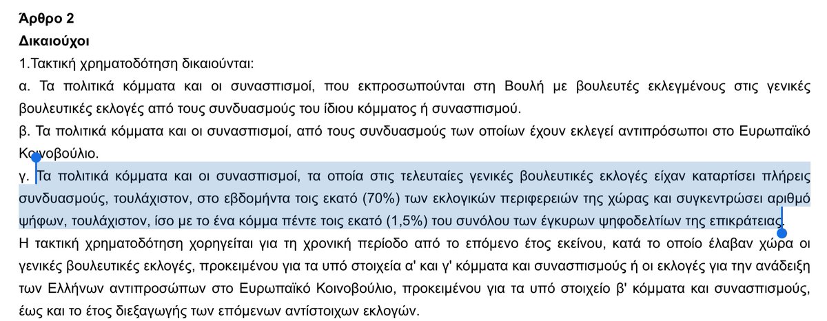 GreekAnalyst's tweet image. Πόσοι ξέρατε πως ένα κόμμα παίρνει κρατική χρηματοδότηση ακόμη κι αν ΔΕΝ έχει μπει στη Βουλή, αρκεί να έχει λάβει ποσοστό πάνω από 1.5% και να έχει κατεβάσει υποψηφίους στο 70% των εκλογικών περιφερειών;

e-nomothesia.gr/kat-bouli-boul…