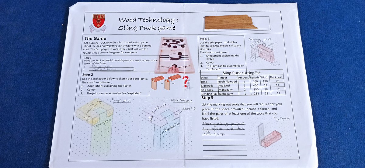 Moyne C.S. Tech. Department tweet media