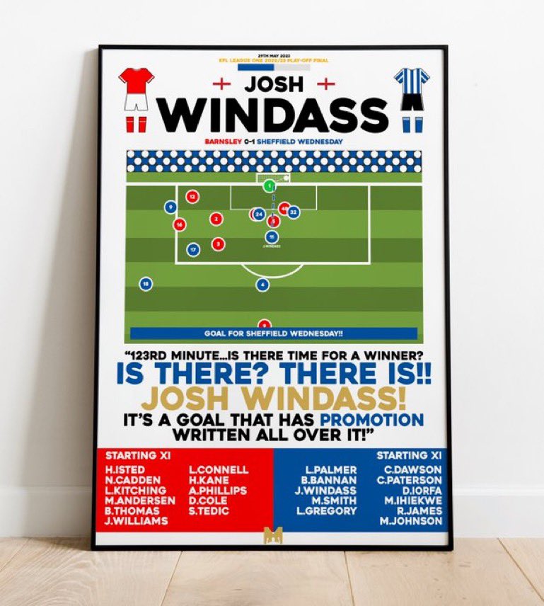 🚨FRAMED PRINT GIVEAWAY🚨

To celebrate SWFC’s promotion to the Championship, MezzalaDesigns.co.uk are kindly giving away a A3 Framed Print of Josh Windass’s 123rd Min Winner v Barnsley🔵🦉

To enter 👇

🔄 Retweet this tweet
🤝 Follow @twwcast &amp; <a href="/MezzalaDesigns/">𝗠𝗲𝘇𝘇𝗮𝗹𝗮</a> #SWFC #WAWAW