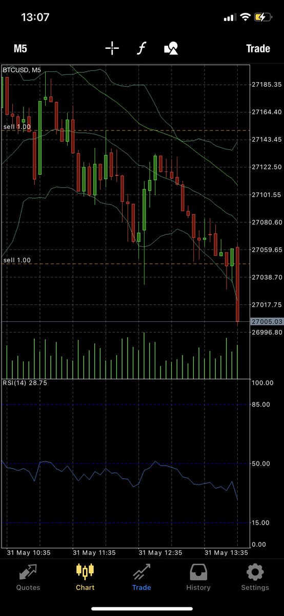 MaestroFlecha's tweet photo. oeef btc is gonna be on salee #btc https://t.co/BzcfcGOemI