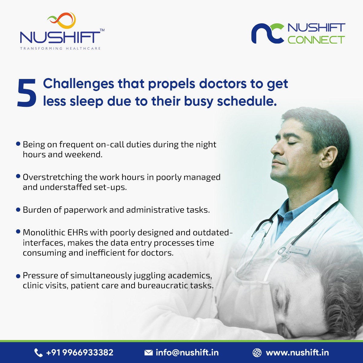5 Challenges that propels doctors to get less sleep due to their busy schedule. #doctorslife #doctorslifestyle #doctorshealth #doctors #doctor #physicianlife #healthcare #medicalfraternity #physicians #socialnetwork #socialnetworking #MBBS #healthcareprofessionals  #doctorsadvice