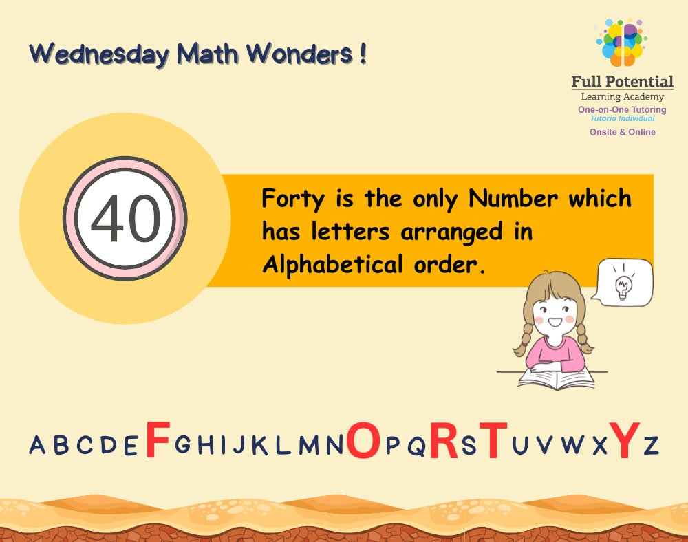 FPLAUSA's tweet image. 🤯 Did you know that 40 is the only number with its letters arranged in alphabetical order? Mind blown! 

#mathisfun #math #MathWednesday #FPLA #CollegePrep #TestPrep #didyouknow #unnoticed #FunFacts #TriviaTime #NumericalPatterns
