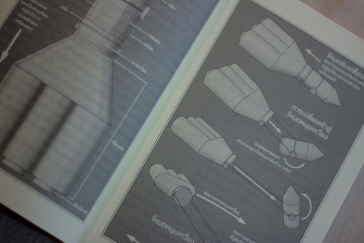หมูมะนาว tweet media