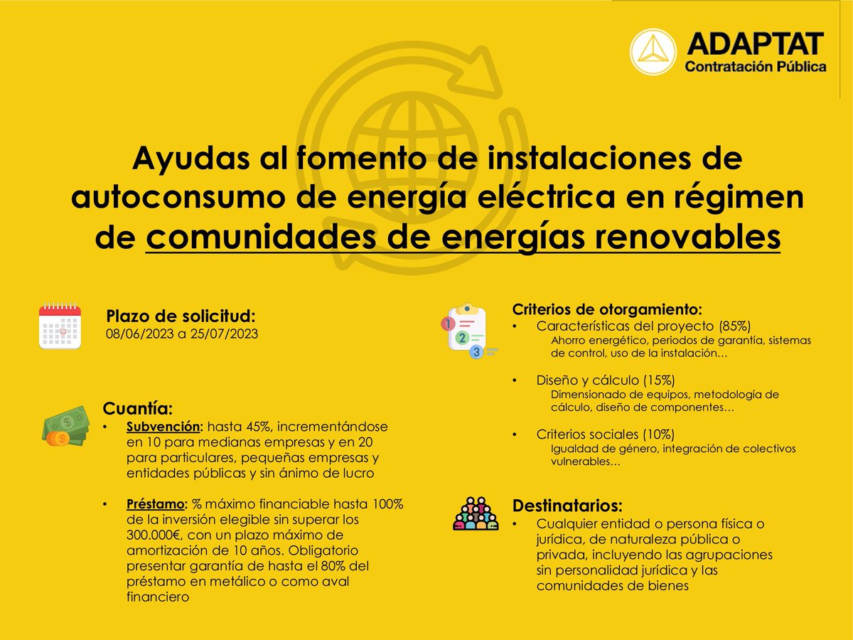 AdaptatP's tweet photo. 🆕 El @GVAivace ha lanzado unas #ayudas al fomento de instalaciones de autoconsumo de #energía eléctrica ⚡ en comunidades de #energíasrenovables ♻️

Objetivo 🔜 la transición hacia un modelo energético que minimice el impacto sobre el #medioambiente 🌍
🌐 https://t.co/q41SWDwZMx https://t.co/6qeqNRFZ8Z