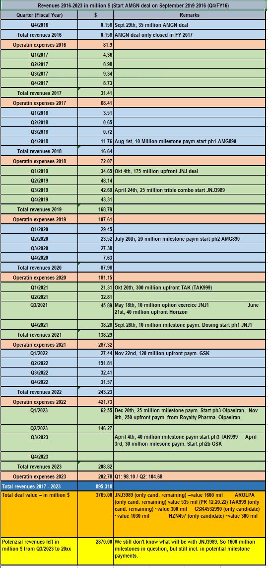 BikeRieder🇨🇭 tweet media