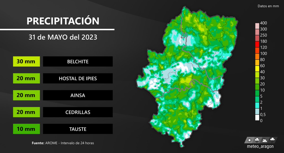meteo_aragon's tweet photo. Las precipitaciones van a volver a amplias zonas de la comunidad a lo largo de esta tarde... En general esperamos que sean chubascos y tormentas débiles, pero localmente no se descartan que puedan llegar a ser fuertes. Estimación de precipitación prevista para hoy: https://t.co/K5lnWCU5Ls
