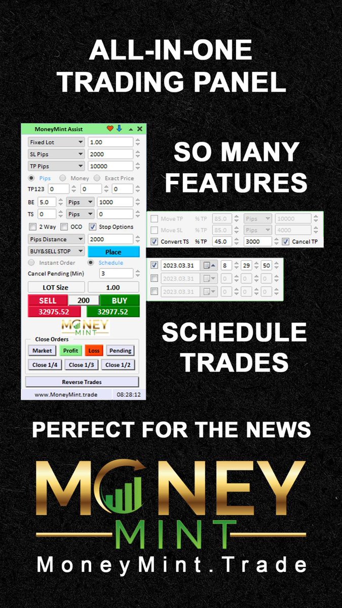 Jrobking80's tweet photo. @GRACIOUSNYAGOR1 @KojoForex @rick__fx Check this out works great on gold so many different ways to set it up… https://t.co/l4MyrOeSBU