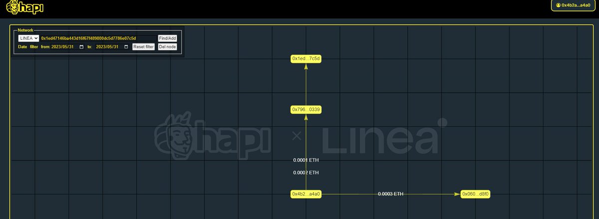 ahmad irwan.HK🇭🇰 tweet media