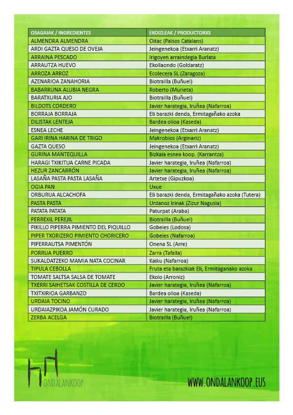 Ondalankoop (@ondalankoop) on Twitter photo 