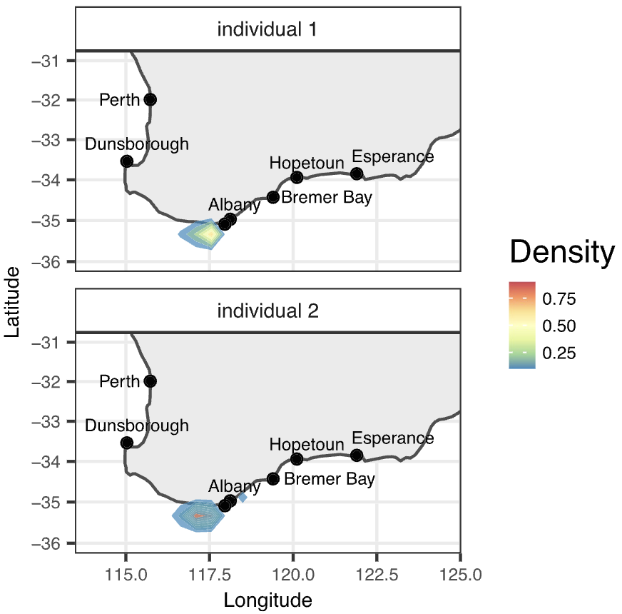 Very impressed with @RubySeadragon's work on weedy seadragons, using genomics to explore structure and gene flow, and wildlife forensics to track origin of illegally-collected animals 🐉 with Greg Rouse too! rdcu.be/ddhKM