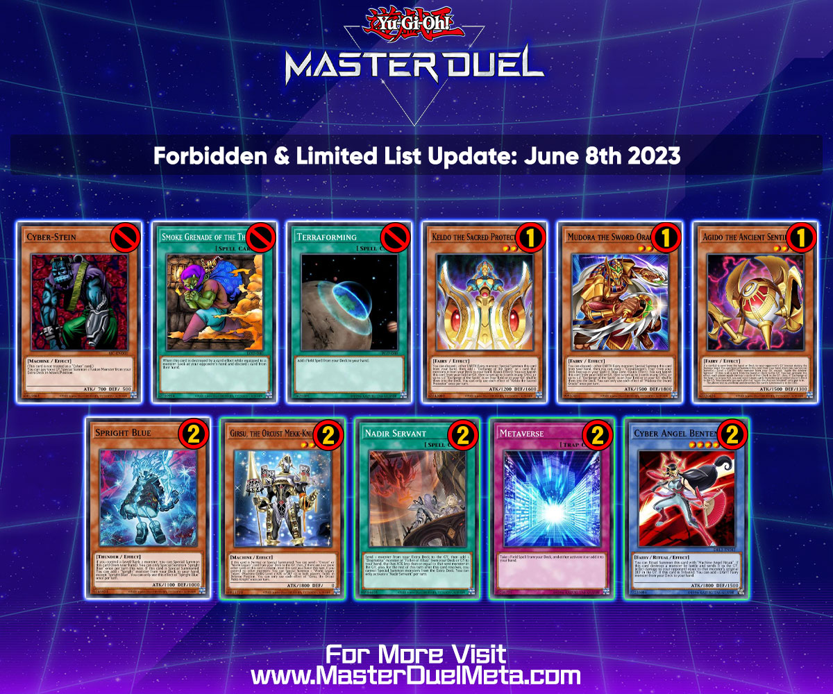yugioh blue eyes starter deck Yugioh TCG: Saga of Blue Eyes White Dragon Structure Deck main image 0