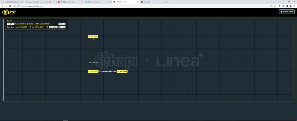 #I_am_Linea_0x1Dacee5f03CE1ACf8B7Ada8F9b17c8371Bb14bD1