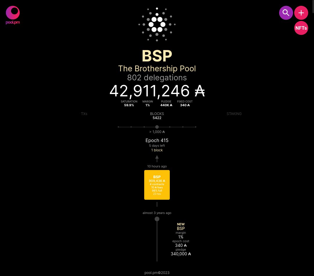 In a selfish &amp; careless move, <a href="/binance/">Binance</a> has just created 32 pools with the BSP ticker already used by <a href="/BrothershipPool/">Leo of the Brothership</a> since the very first day of the Shelley era 3 years ago.

<a href="/cz_binance/">CZ 🔶 BNB</a>, it shows a deep lack of care for the #Cardano staking space from you company, please react!