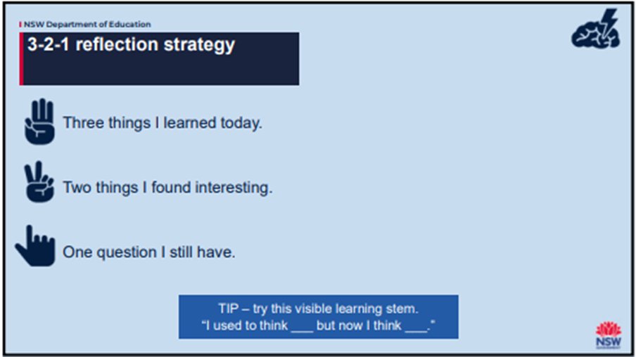 Congratulations to all our amazing participants, wrapping up their final day of our Middle Leader Induction conference. Over the last 2 days, they’ve learnt from a wide range of department and leadership experts to consolidate their knowledge of the middle leader role. #NSWDoEMLI