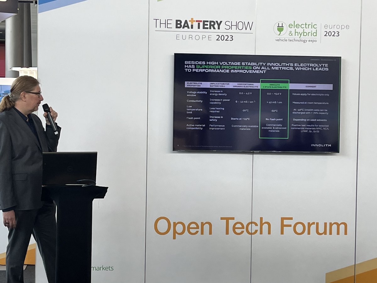 Innolith tweet media