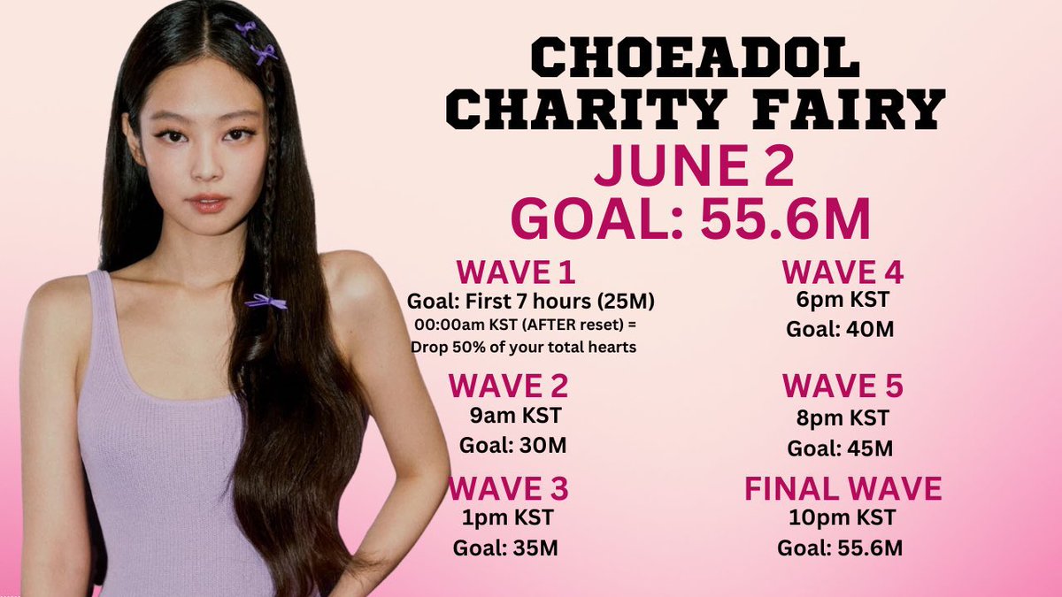 jenniescharts's tweet photo. [CHOEAEDOL CHARITY FAIRY] 

*Make sure to download Choeaedol &amp; collect many hearts as possible! 

DATE: JUNE 2
GOAL: 55.6M

Tutorial: https://t.co/omIzMzkK52
Appstore: https://t.co/AiKBLgkdjZ
Playstore: https://t.co/QryfNdZrxW

#JENNIE #제니 @jnkvotingteam @jnkchoeaedol https://t.co/cie08KhWBn
